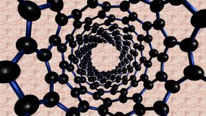 Carbon nanoring molecular structure illustration