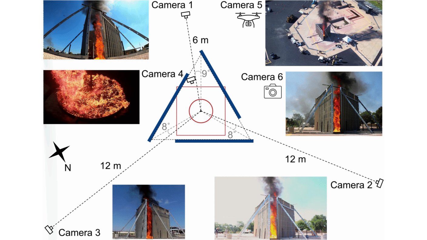 The experimental setup