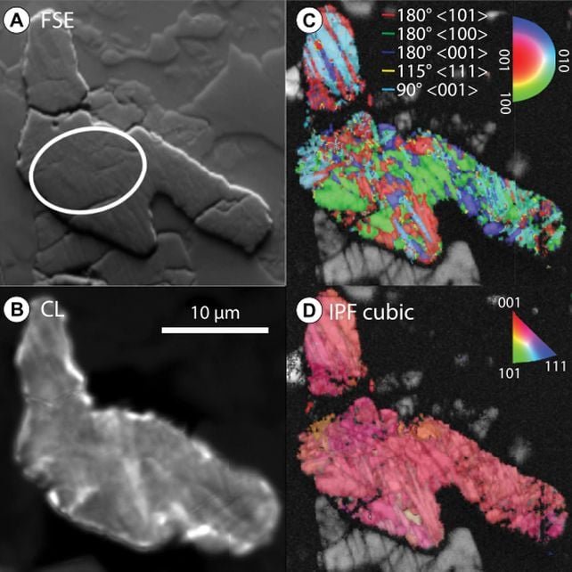 Electron backscatter diffraction imaging of one of the grains of baddeleyite. This technique is used to analyze the crystal structure of materials