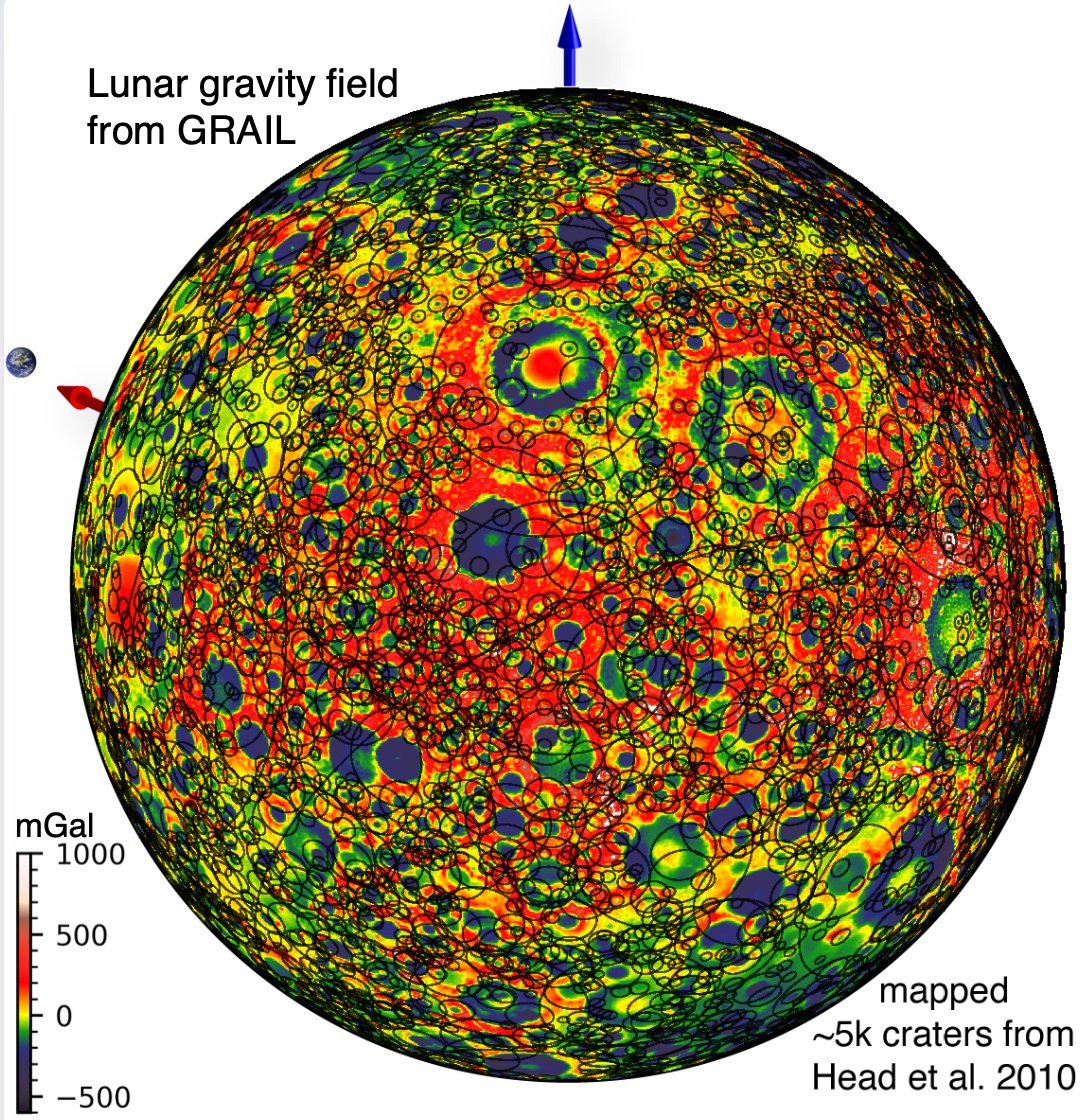 A map of the Moon showing the distribution of impact craters