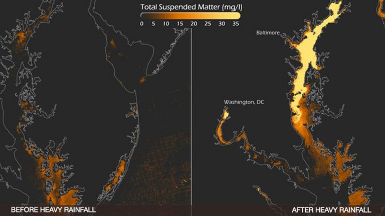Satellite visualization of suspended matter entering Chesapeake Bay before and after heavy rainfall